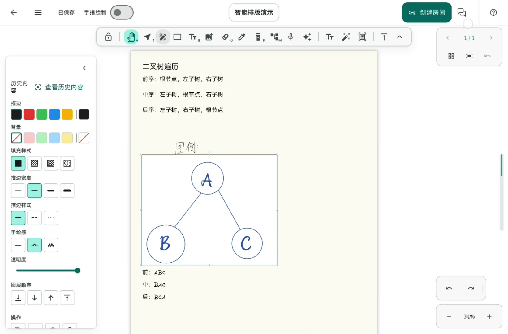 智能排版实录:二叉树遍历笔记中的标题、正文和树形图在同一页中整理展示